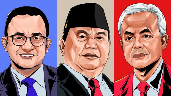 Anies-Prabowo-Ganjar